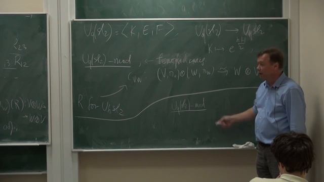 Квантовые группы в корнях из единицы 2 смотреть онлайн