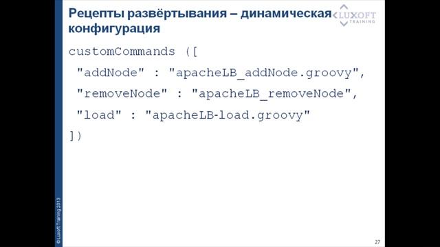 Использование платформы Cloudify PaaS для ускорения разработки приложений смотреть онлайн