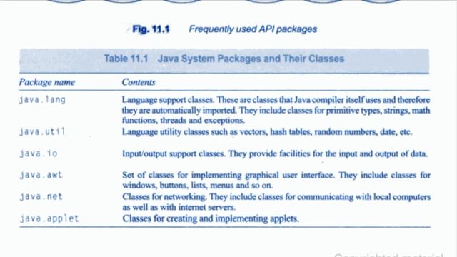 Java API packages | Java System packages and their classes | Java balaguruswamy audiobook смотреть онлайн