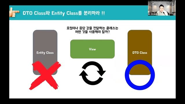 [10분 테코톡] ?인비의 DTO vs VO смотреть онлайн