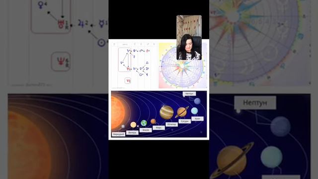 О консультации «Формула Души» смотреть онлайн