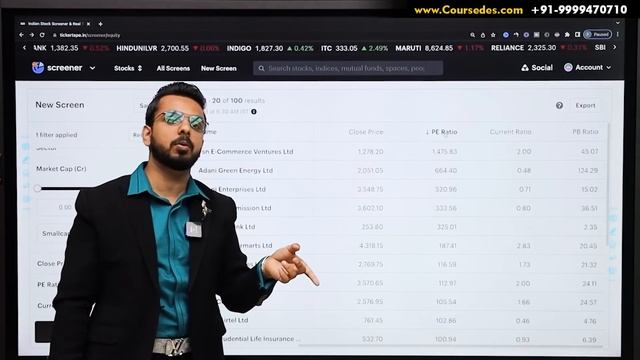 Financial Ratios for Share Market Investing | How to Find Under Valued Stocks? | Ratio Analysis смотреть онлайн