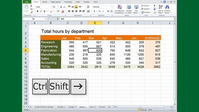 Excel Tutorial #19: Keyboard shortcuts ctrl key shortcuts смотреть онлайн