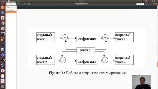 Шифр гаммирования смотреть онлайн