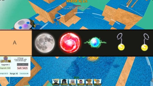 ТИР ЛИСТ ОРБОВ В АЛЛ СТАР ТОВЕР ДЕФЕНС! ? All Star Tower Defense Orbs Tier List