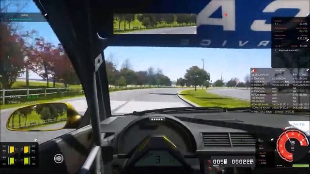 Assetto Corsa Zeitrennen Auf Pudsey Audi A4 STCC смотреть онлайн