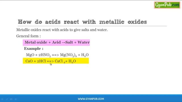 How acids react with metallic oxides CBSE Class 10 Chemistry Notes смотреть онлайн