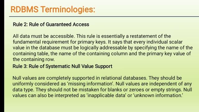 BCA III RDBMS with Oracle Topic - Codds Rules смотреть онлайн