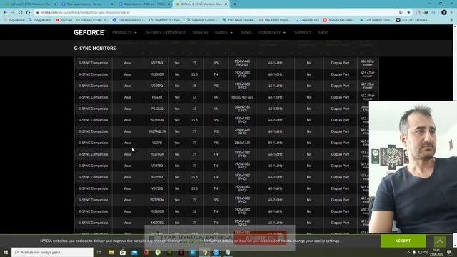 G-SYNC FARKLARI NE ANLAMA GELİYOR? ( compatible, ultimate) смотреть онлайн