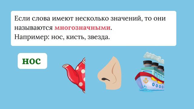 24. Что такое однозначные и многозначные слова смотреть онлайн
