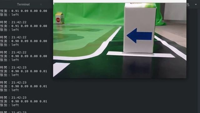 Traffic sign recognition with Keras / Raspberry Pi смотреть онлайн