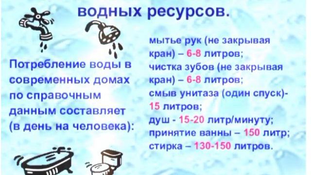 Всемирный день воды смотреть онлайн