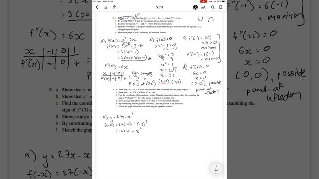 Curve sketching using the derivative смотреть онлайн