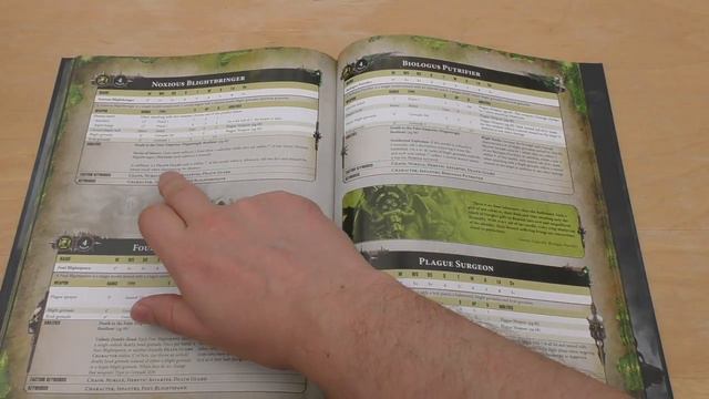 Death Guard - Codex - Review (WH40K) смотреть онлайн