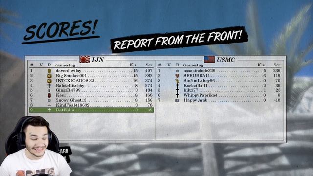 BATTLEFIELD 1943, KTERÝ MOŽNÁ NEZNÁTE! смотреть онлайн