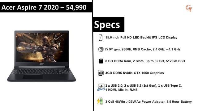 Acer Aspire 7 2020 - Full Details - i5 9th Gen + GTX 1650 смотреть онлайн
