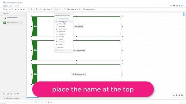 ARIS Basic - How to structure business processes