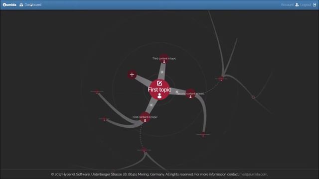 Zumida social mind mapping platform - First steps смотреть онлайн