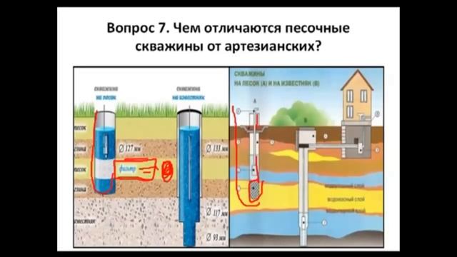 Артезианская скважина или скважина на песок Какая скважина лучше? смотреть онлайн
