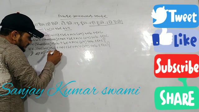 Future continuous tense смотреть онлайн