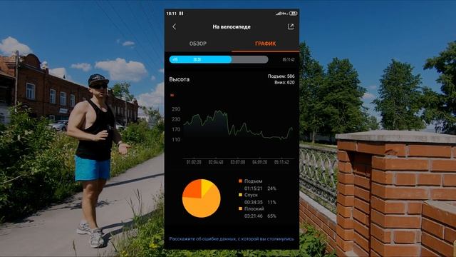 Чердынь. Поездка на велосипеде из Соликамска и обратно. смотреть онлайн