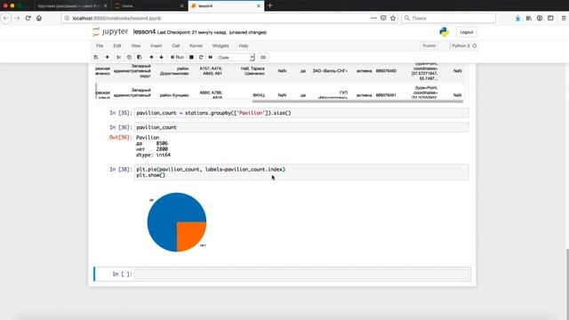 3 Pie chart круговая диаграмма смотреть онлайн