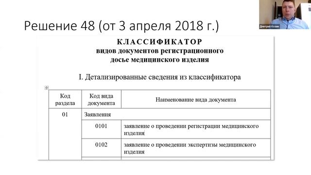 Регистрация медицинских изделий по ЕАЭС: Новая реальность.