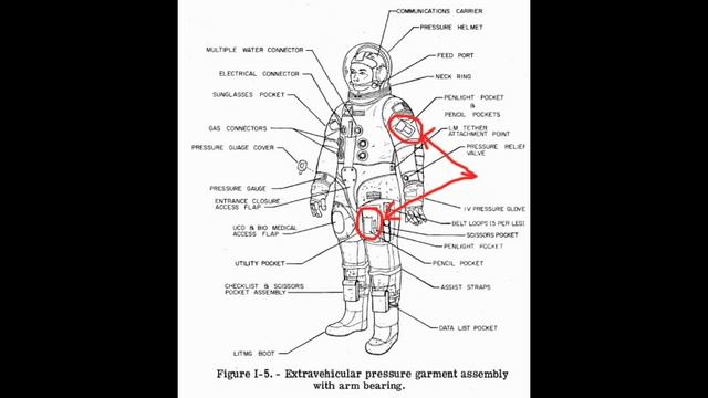 Лунный скафандр США смотреть онлайн