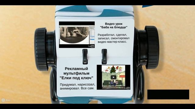 ПРЕЗЕНТАЦИЯ СОЗДАННАЯ В ПРОГРАММЕ ПРЕЗИ смотреть онлайн