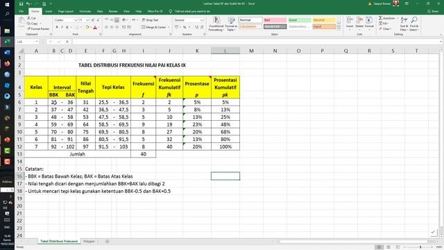 Membuat Grafik Polygon dengan Excel смотреть онлайн