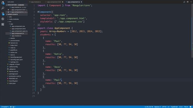 Kendo UI for Angular - Charts смотреть онлайн