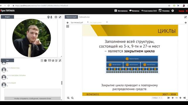 Bizneskeis Презентация программы три пятака 555 смотреть онлайн