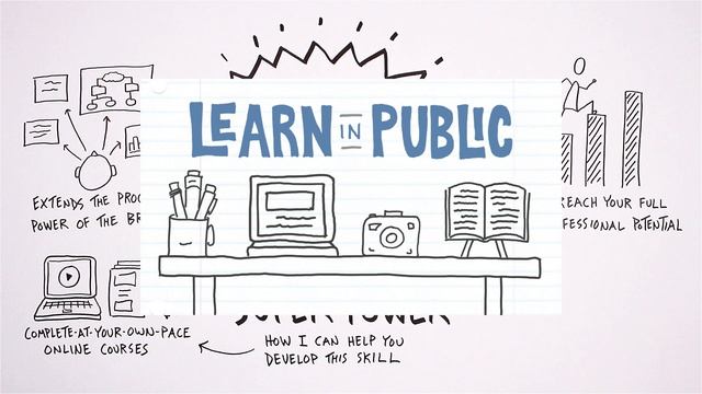 Sketchnoting is a Superpower смотреть онлайн