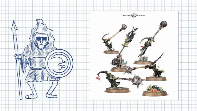 Gloomspite Gitz in 2 minutes смотреть онлайн