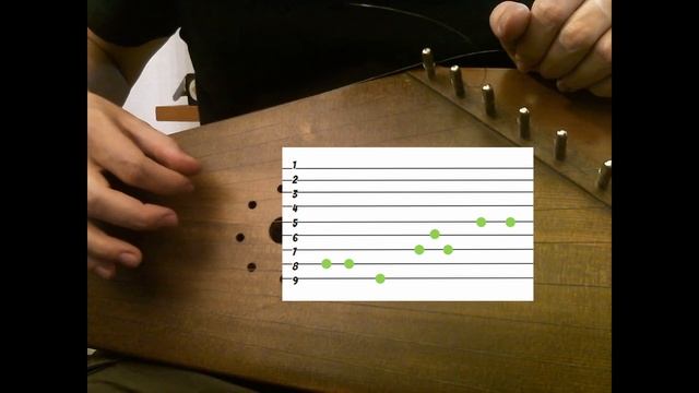 Разбор колыбельной на гуслях | Как научиться играть смотреть онлайн