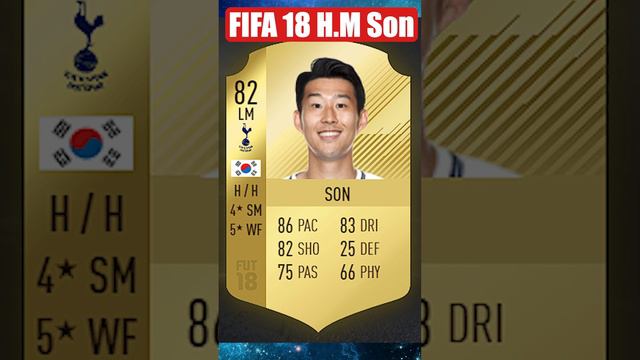 Heung-Min Son's FIFA Ratings: The Evolution from FIFA 2012 to FIFA 2023 | Rise of a Football Star! смотреть онлайн