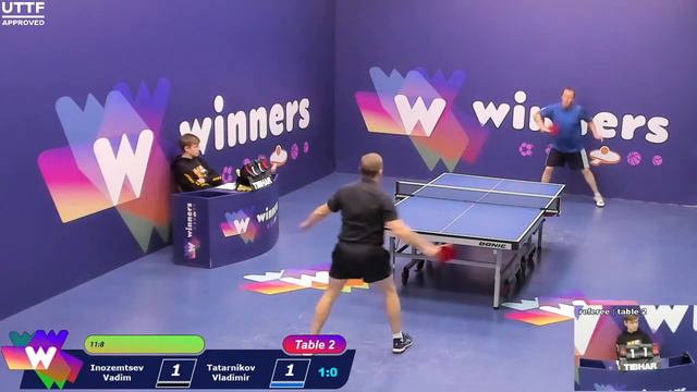 Winners League 25.04.21 Inozemtsev Vadim - Tatarnikov Vladimir 17:00 смотреть онлайн