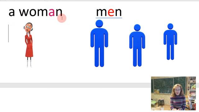 A man - men, a woman - women. смотреть онлайн