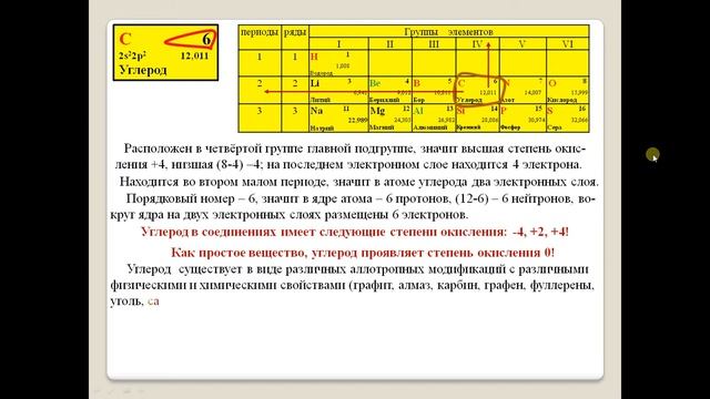 Углерод. смотреть онлайн