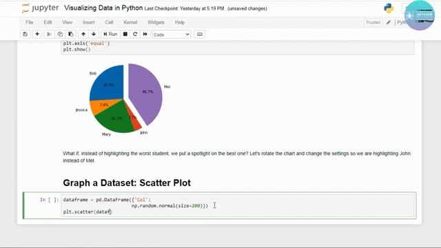 DataScience & Data Analysis with Python |Data Visualization|Part 20|How To Creating a Scatter Plot смотреть онлайн