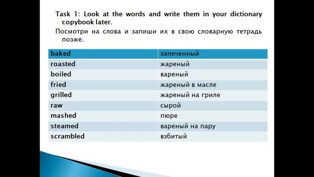 Lesson 2. The 8th grades. Cooking methods. смотреть онлайн