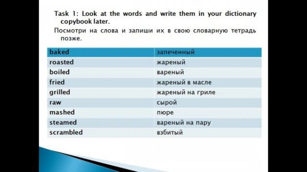 Lesson 2. The 8th grades. Cooking methods.