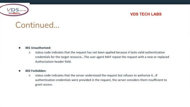 #api #statuscode #https Difference between 401 and 403 status code смотреть онлайн