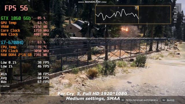 Nvidia GTX 1060 6Gb (Laptop) Far Cry 5 fps test смотреть онлайн