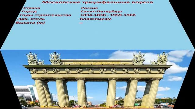 Московские триумфальные ворота (Санкт-Петербург) смотреть онлайн