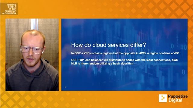 Seamless deployment of cloud landing zones with PEADM and autope смотреть онлайн