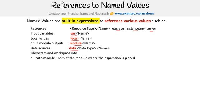 Terraform — References to Named values смотреть онлайн