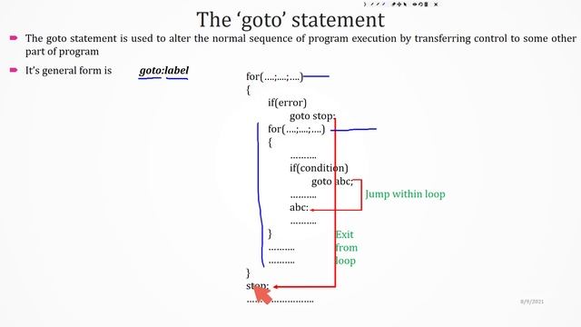break | goto | continue смотреть онлайн