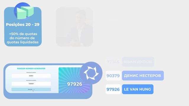 Quem arrecadou prémios e alcançou as finais? смотреть онлайн