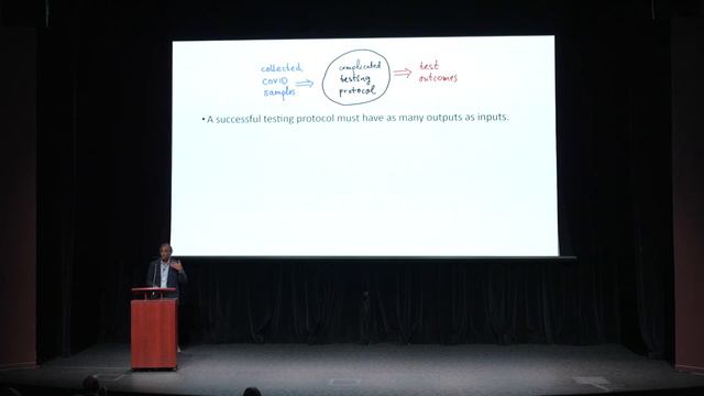 2022 Fields Medal Symposium: Akshay Venkatesh смотреть онлайн